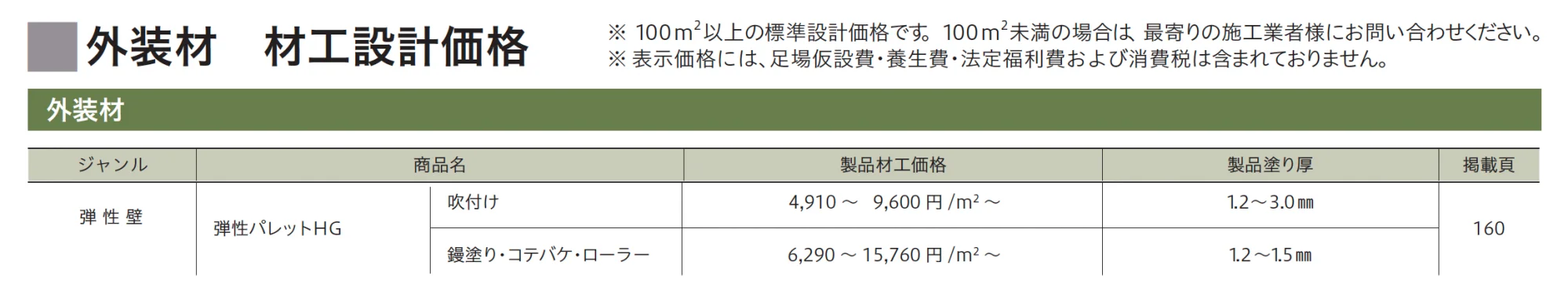 弾性パレットHG_価格_3