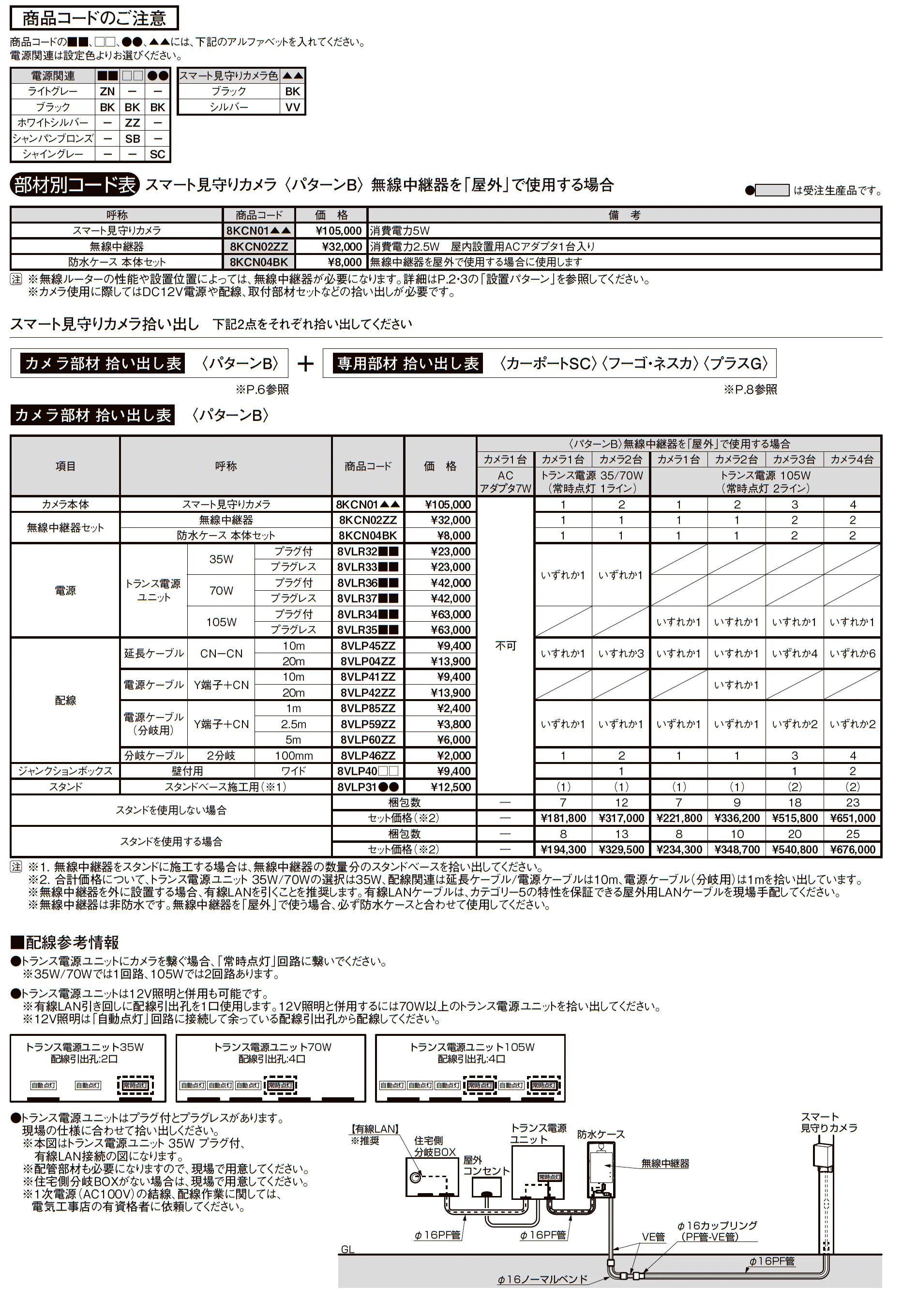 スマート見守りカメラ_価格_4