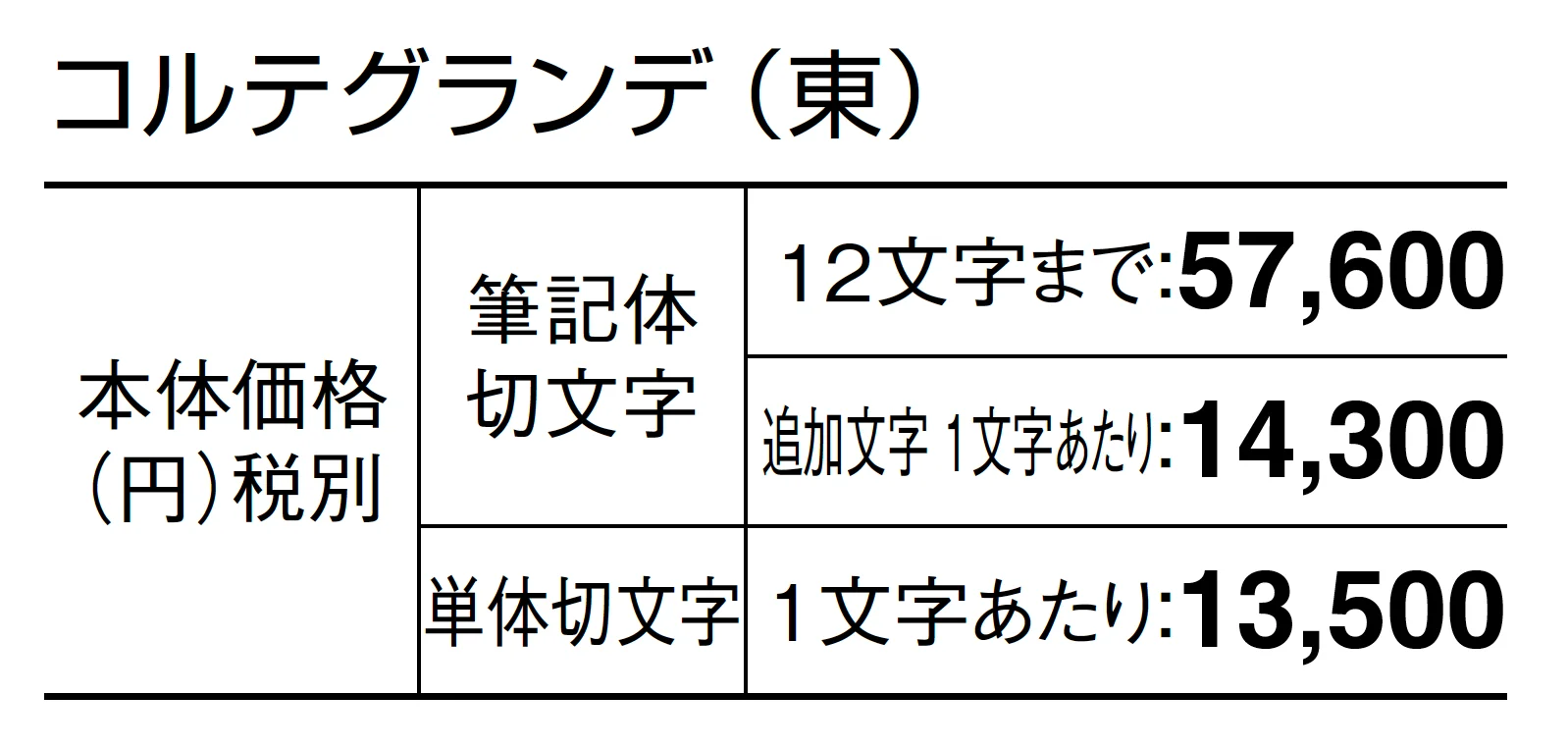 コルテグランデ_価格_1