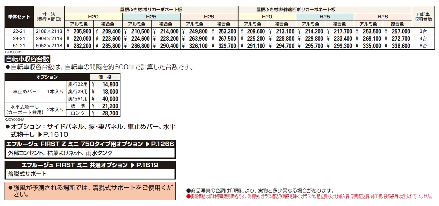 エフルージュ FIRST Z ミニ 750タイプ 単体セット【2024年版】_価格_1