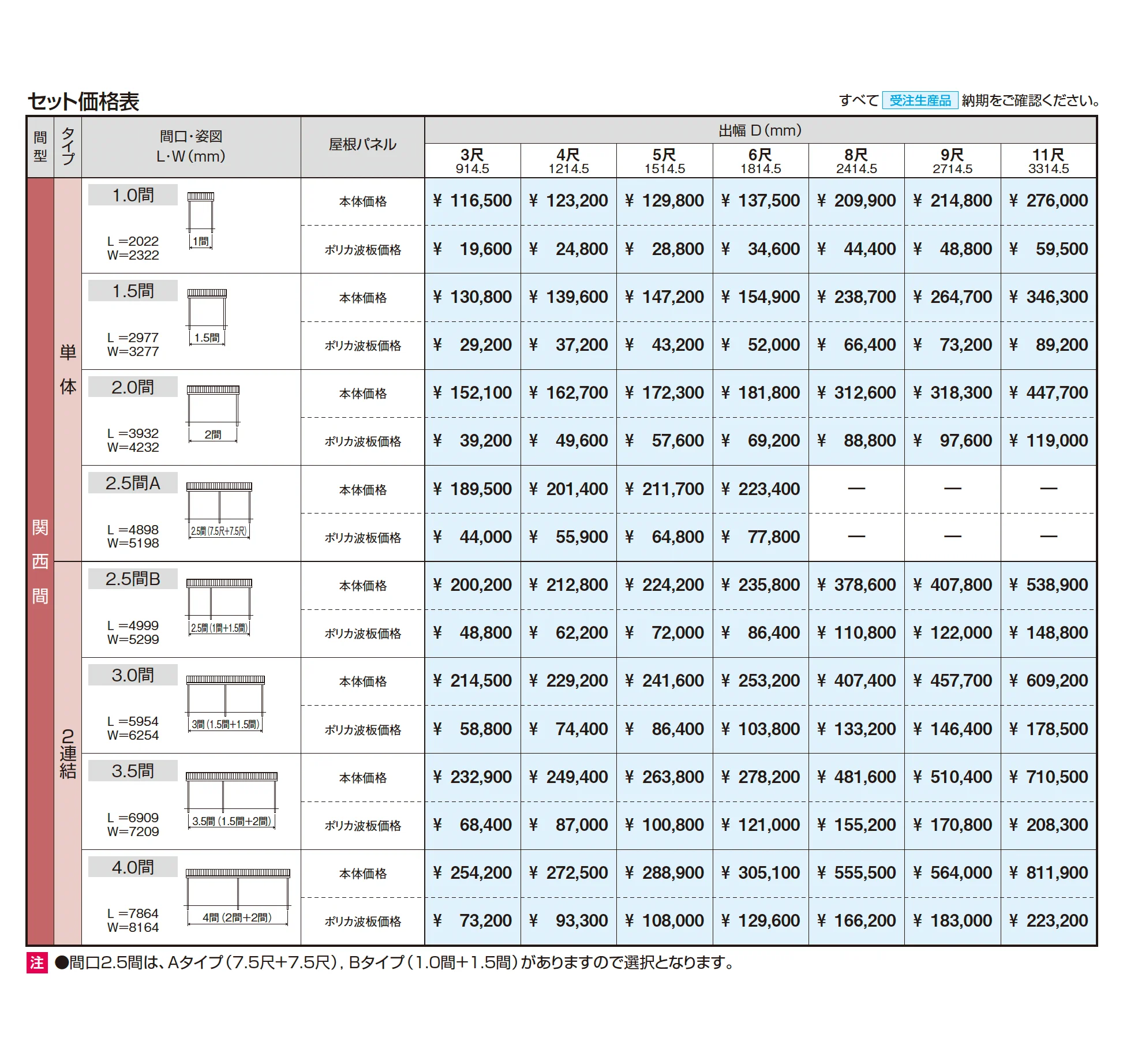 テラーネZ(TZA型 600タイプ)_価格_2