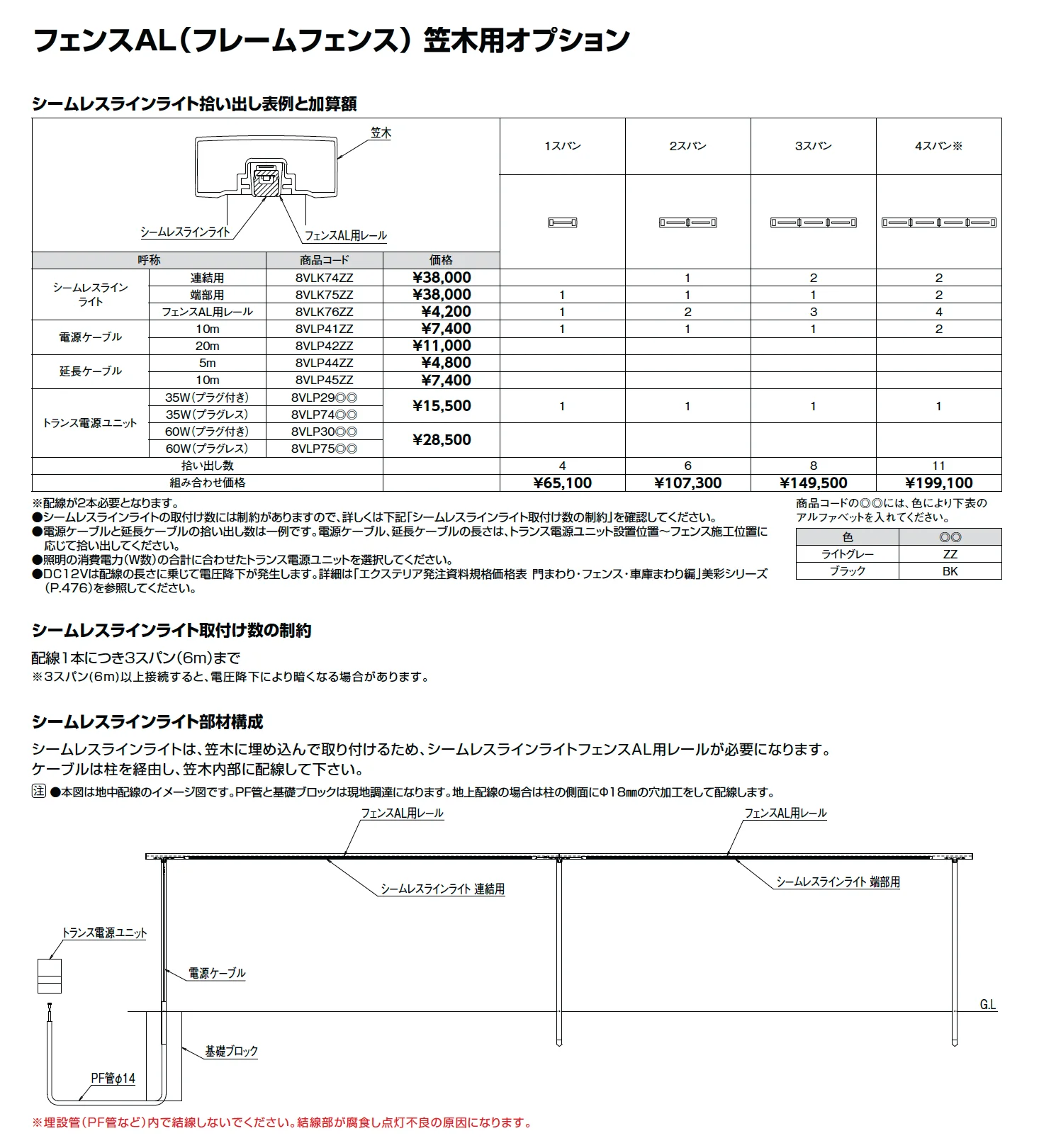 フェンスAL(フレームフェンス)【2025年版】_価格_4