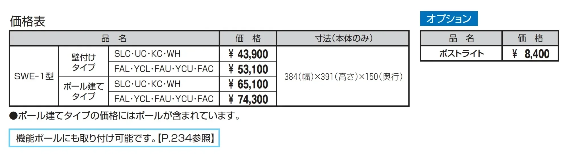 SWE型【2025年版】_価格_1