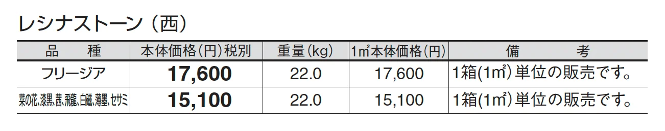 レシナストーン_価格_3
