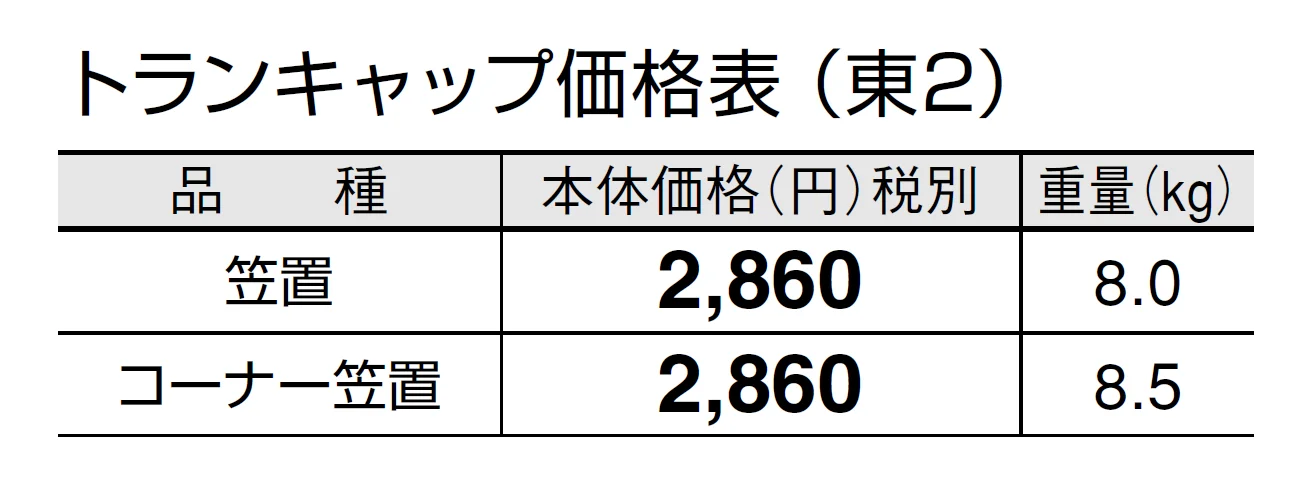 トランキャップ【2024年版】_価格_2