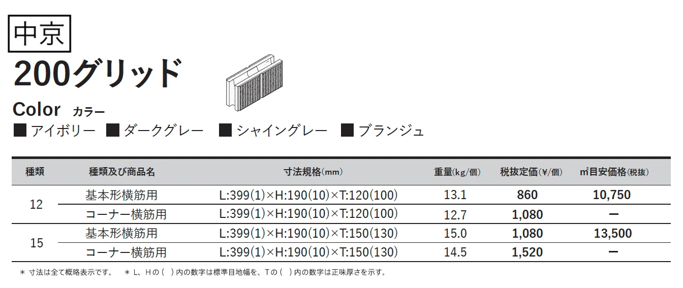 200グリッド【2025年版】_価格_3