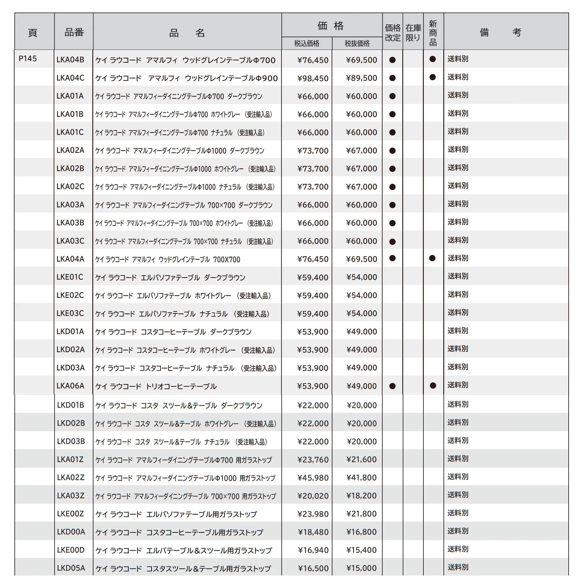 ケイ.ラウコード テーブル＆スツール_価格_1