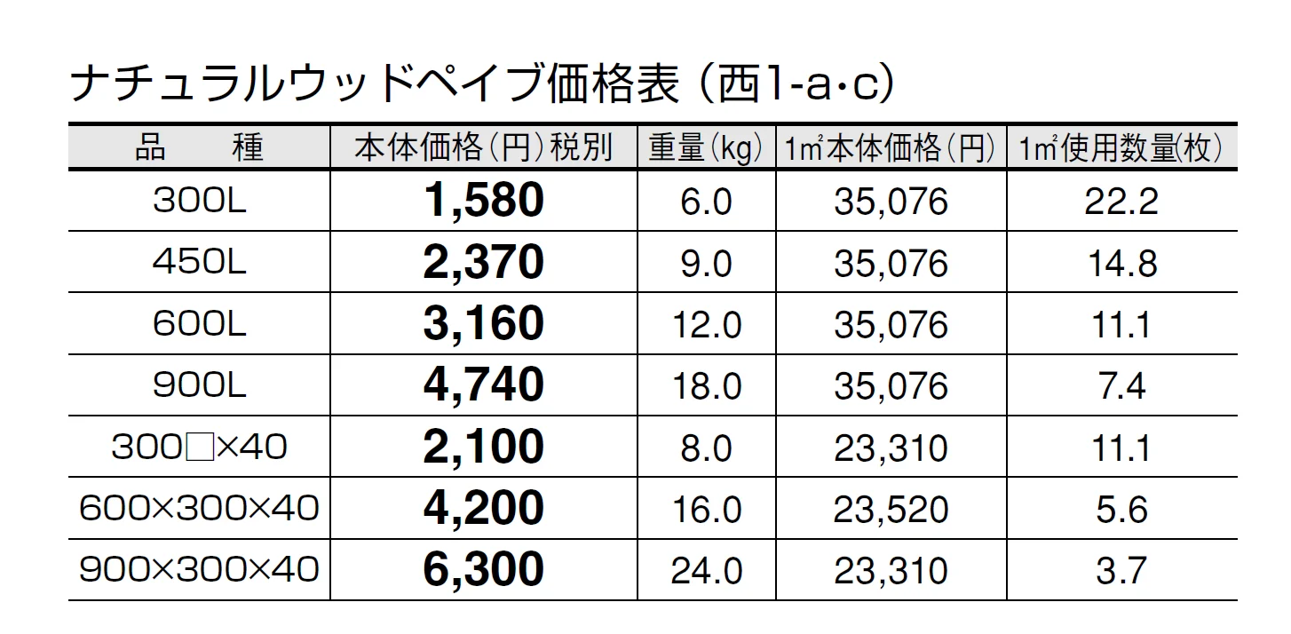 ナチュラルウッドペイブ【2024年版】_価格_3