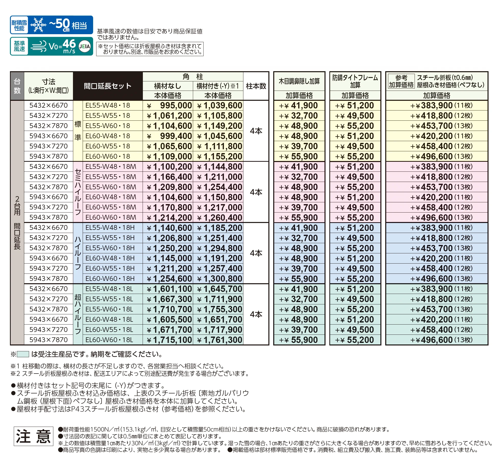 ゆき盛くんⅢ・耐風くんⅢ 積雪50cm仕様 間口延長セット/2台用+α_価格_1