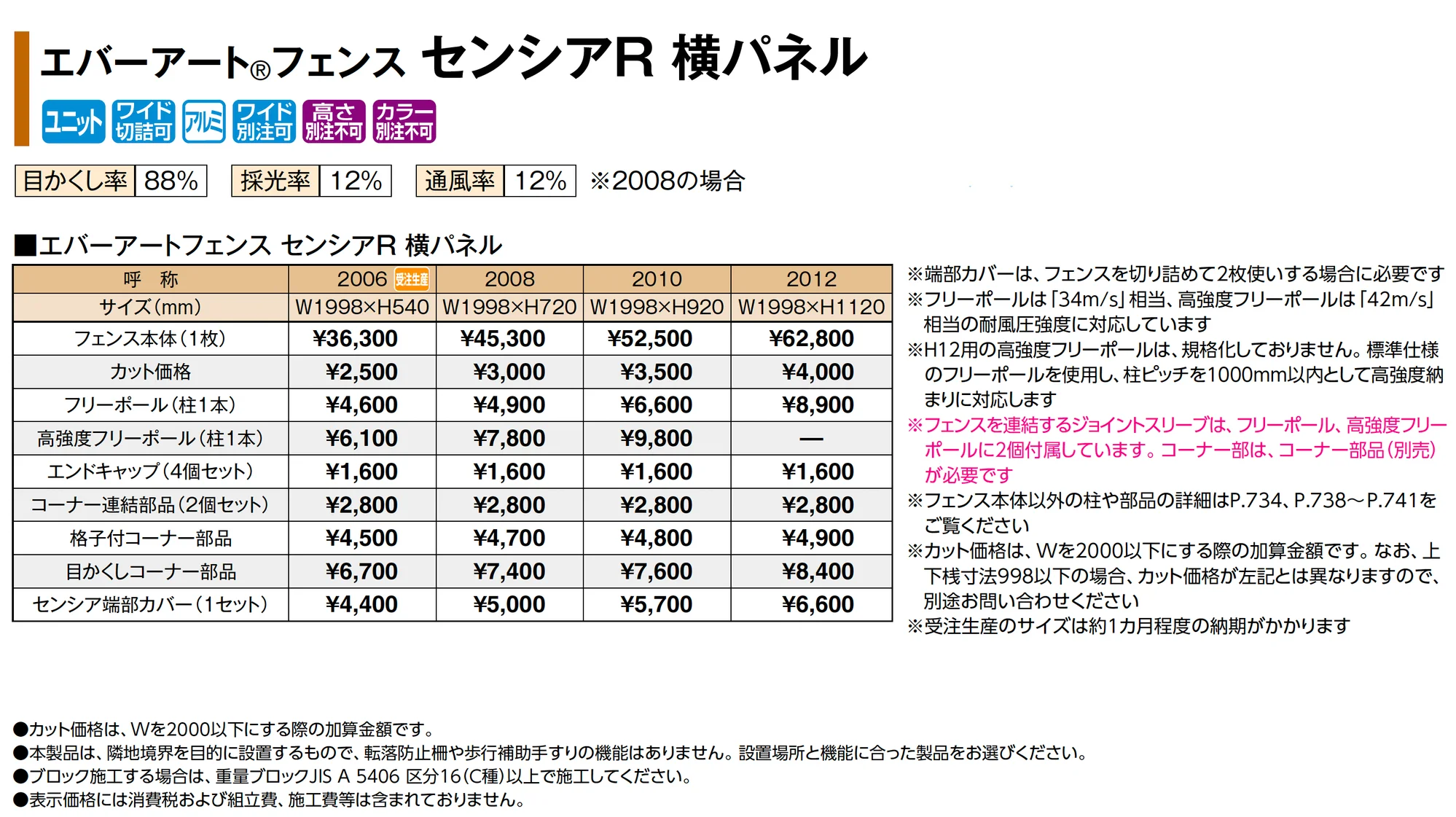 エバーアート®︎フェンス センシアR 横パネル_価格_1