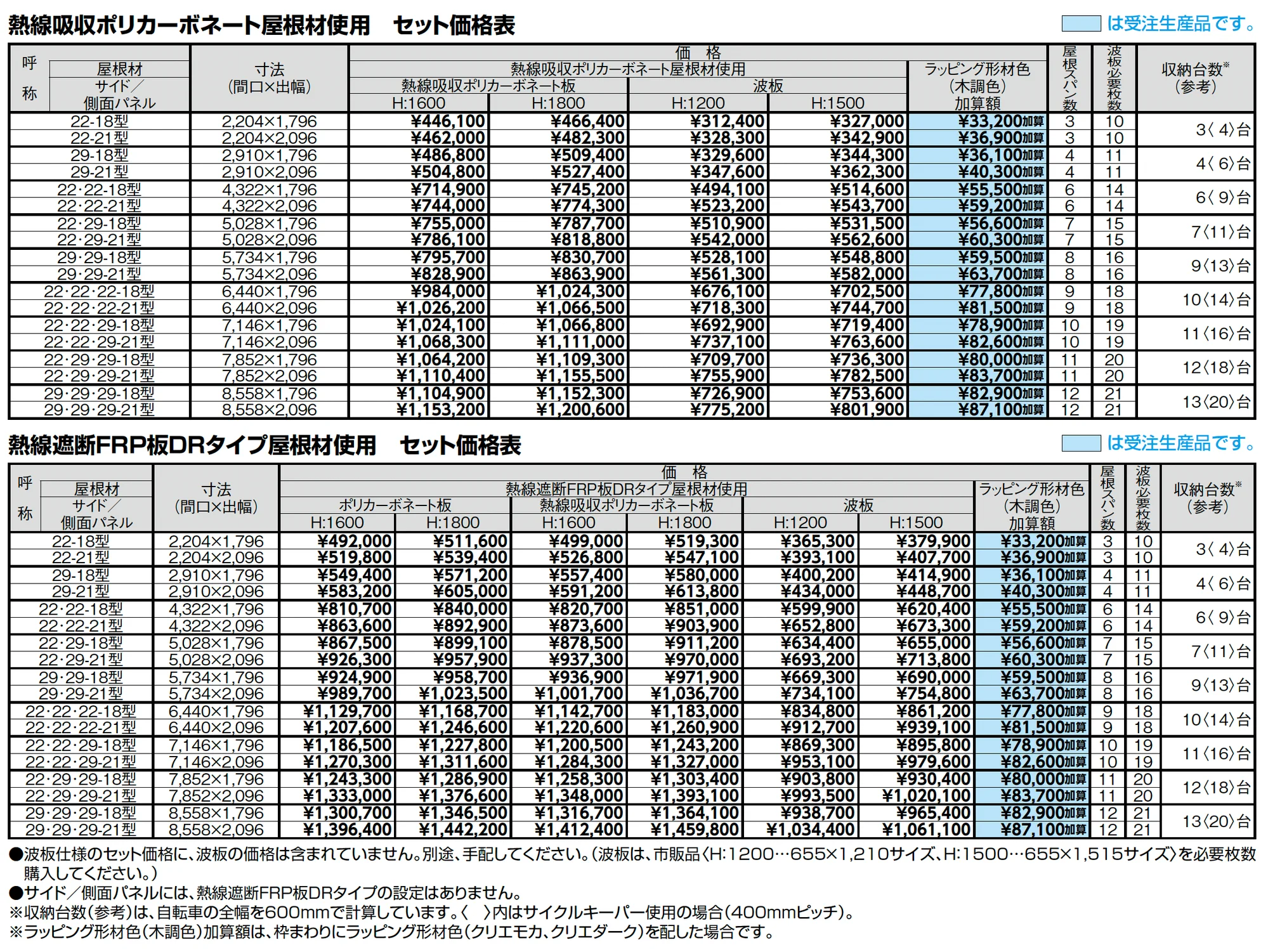 フーゴ F パーク_価格_2