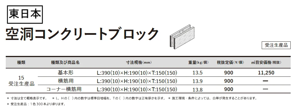 空洞コンクリートブロック【2024年版】_価格_1