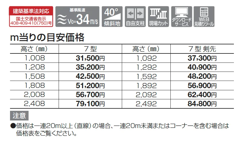 EAF7型(剣先タイプ/ルーバータイプ)【2025年版】_価格_1