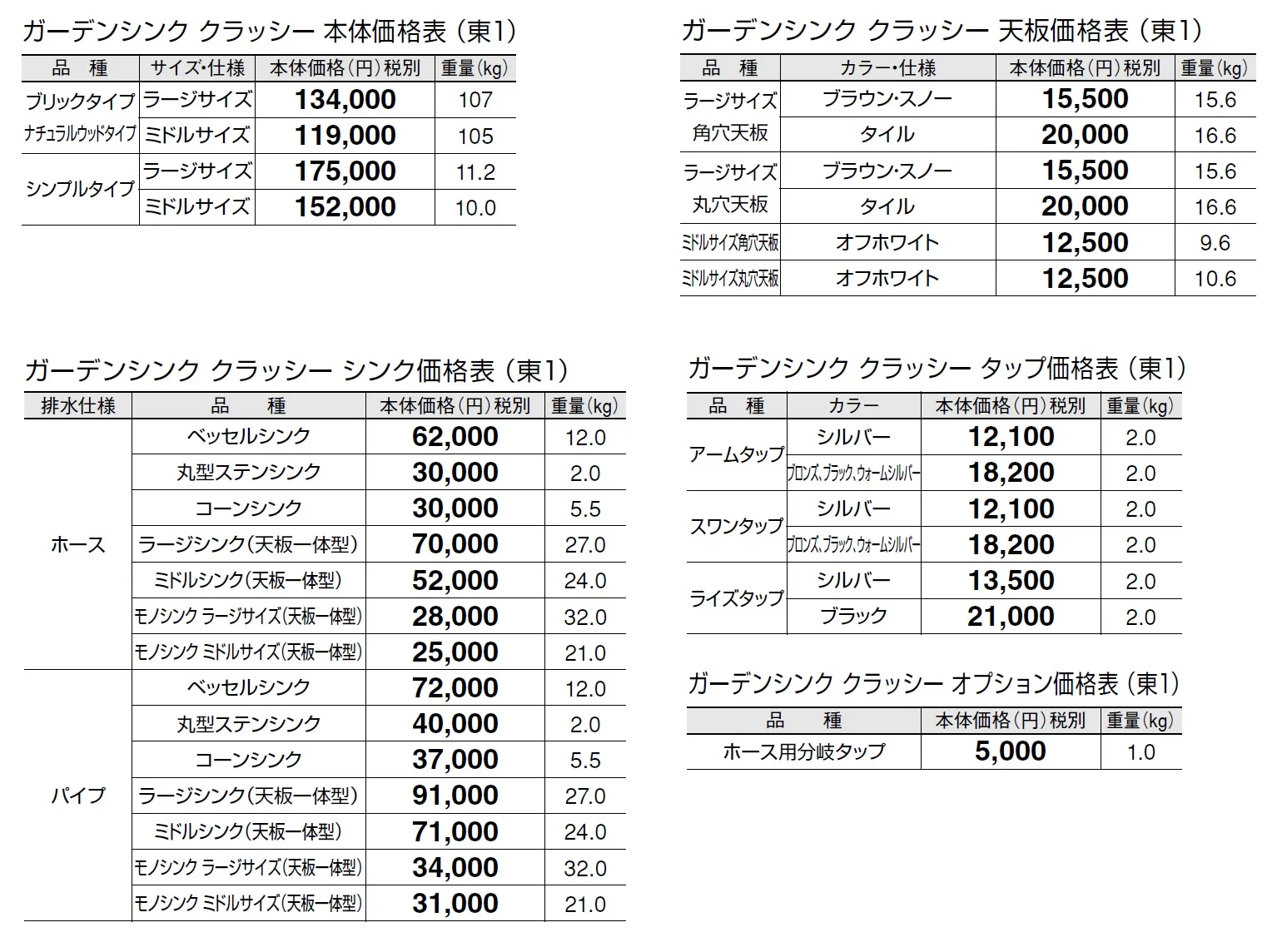 ガーデンシンク クラッシー【2024年版】_価格_1