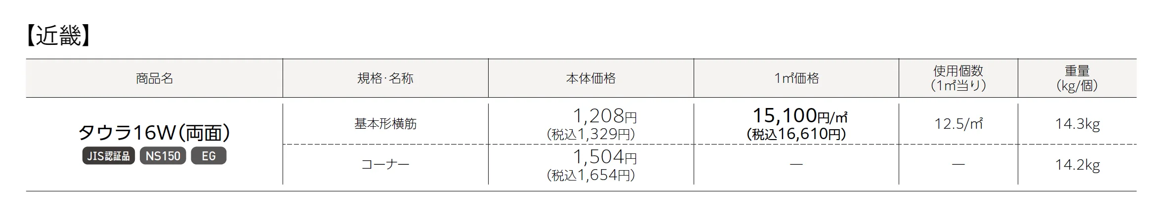 タウラ®︎_価格_2