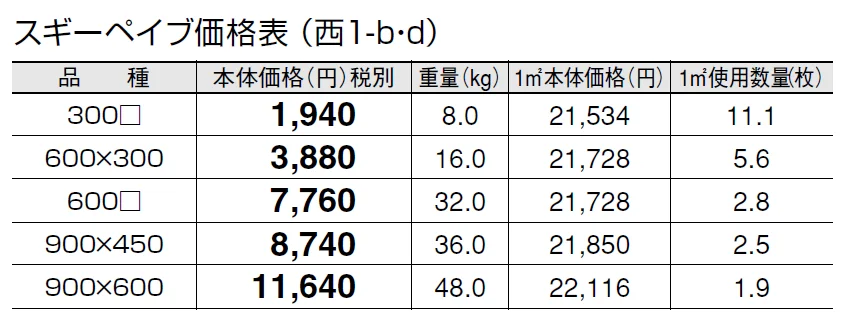 スギーペイブ【2024年版】_価格_4