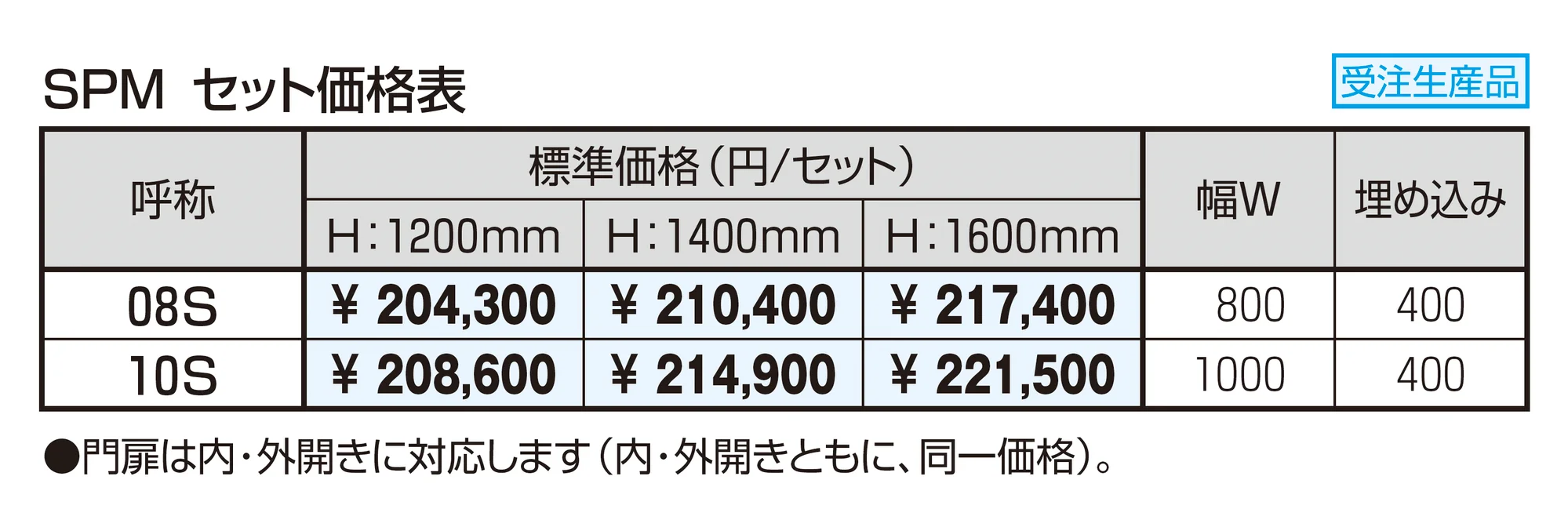 クラウディートⅡ・エアロディート用袖門扉_価格_1