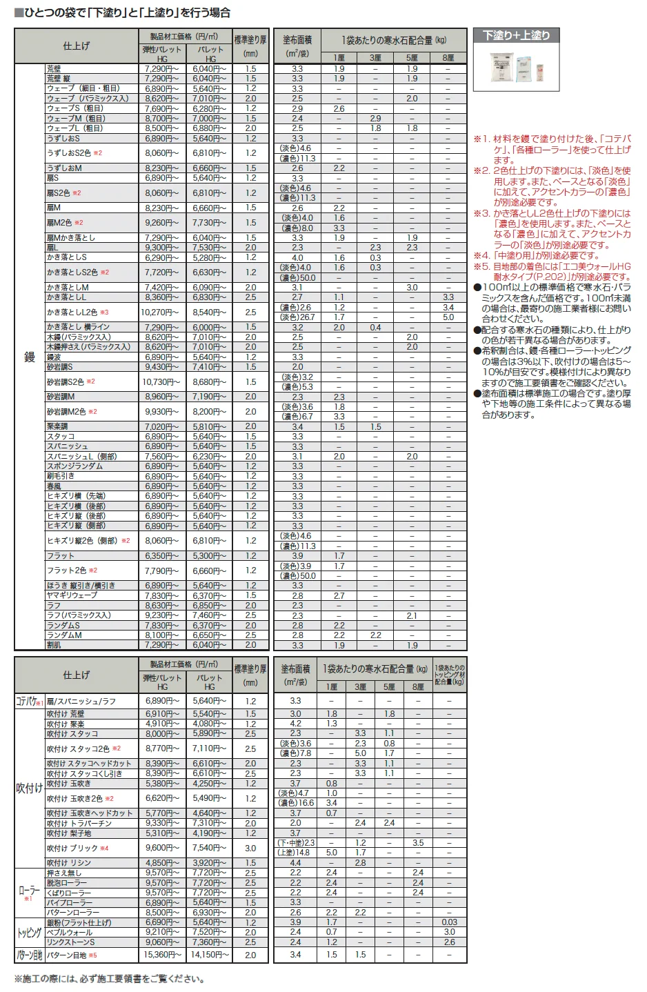 弾性パレットHG_価格_2