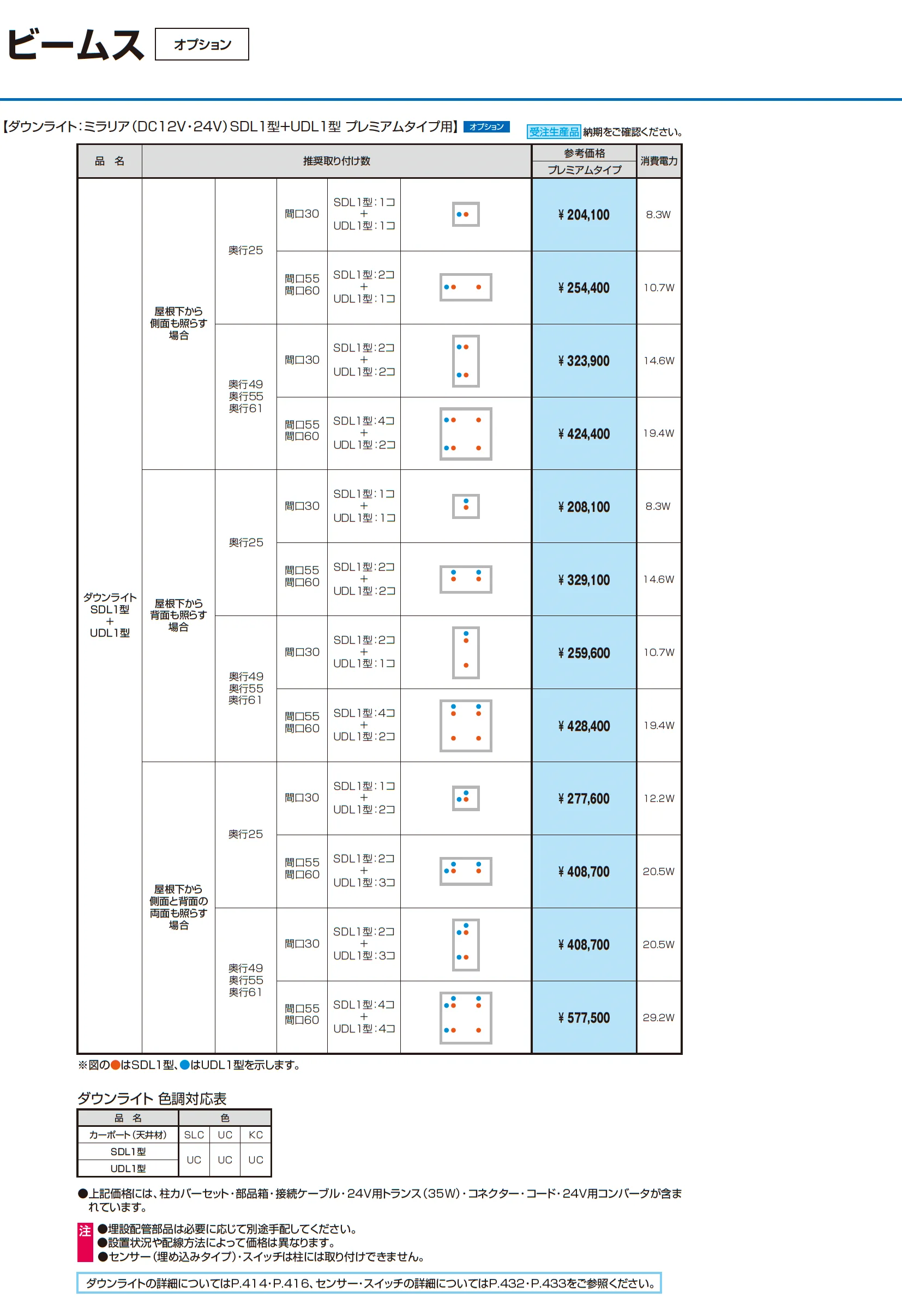 ビームス(耐積雪量150cm仕様：基本)_価格_4