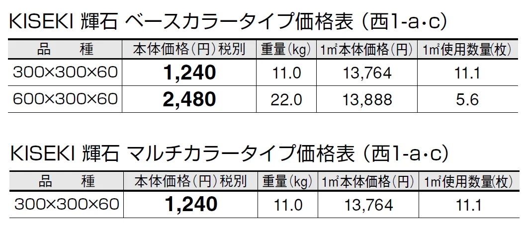 キセキ(輝石)【2024年版】_価格_3