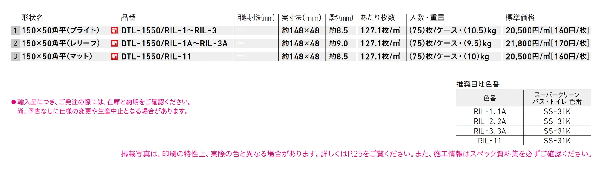 リッジライン_価格_1