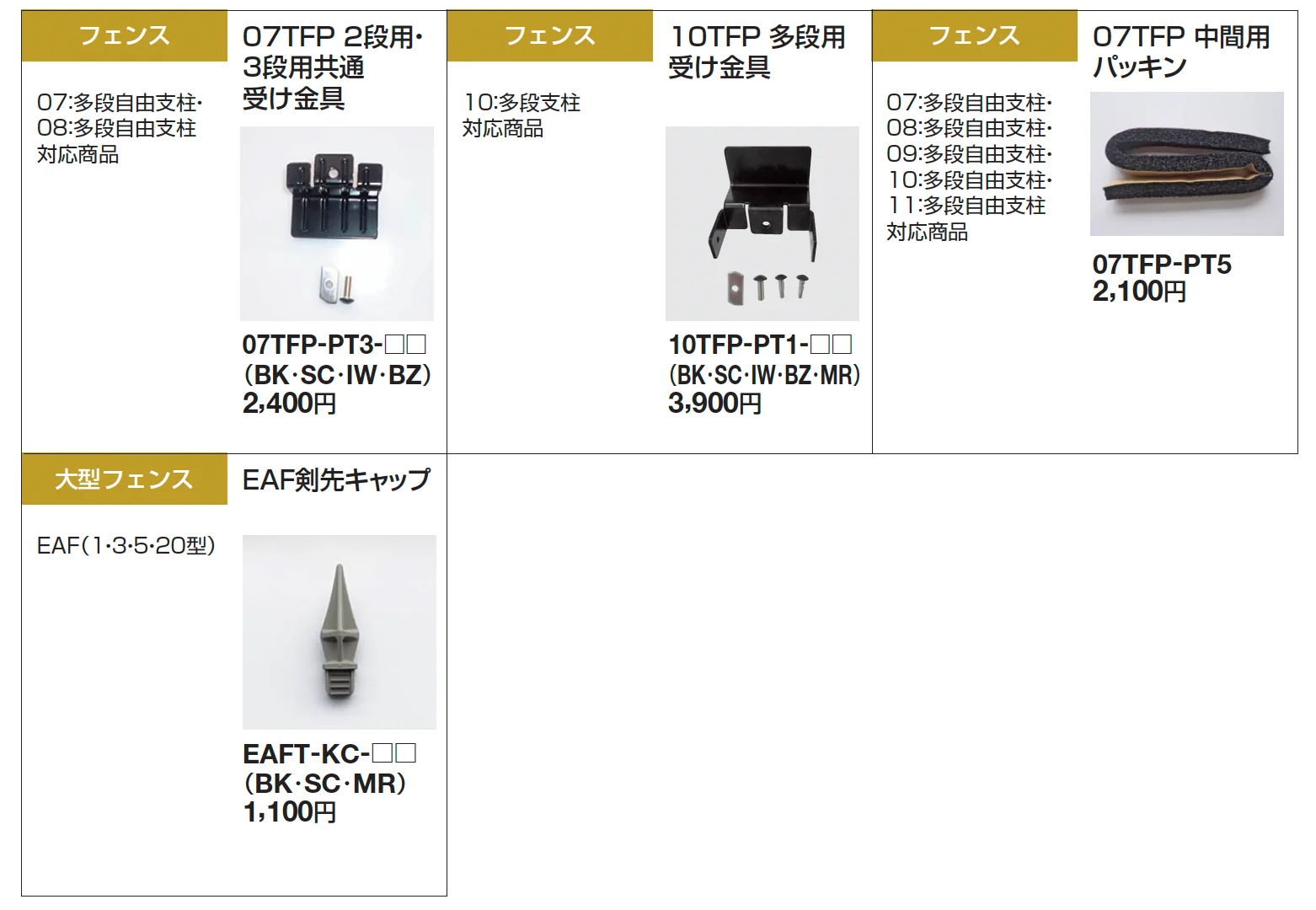補修部品 フェンス部品【2025年版】_価格_2
