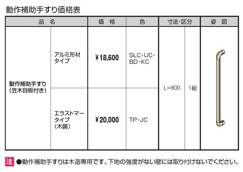 エトランポS2型直付けタイプ・動作補助手すり【2024年版】_価格_2