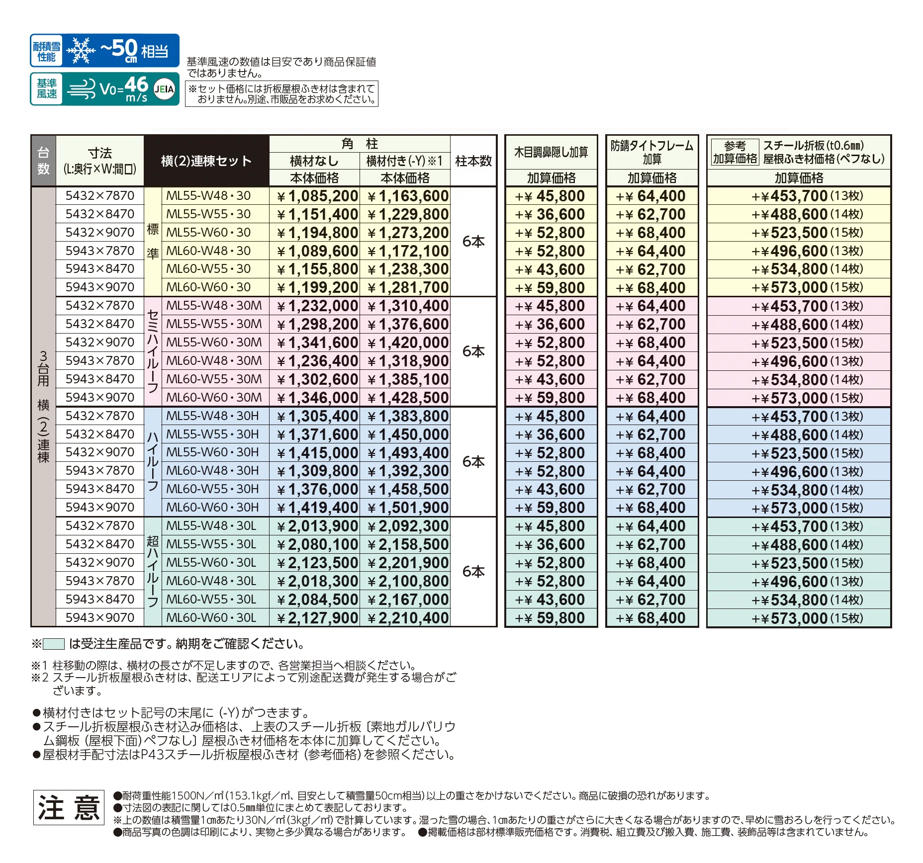 ゆき盛くんⅢ・耐風くんⅢ 積雪50cm仕様 横(2)連棟セット/3台用_価格_1