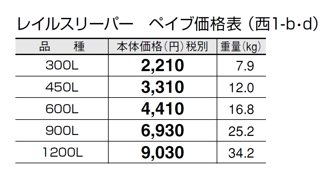 レイルスリーパー ペイブ【2024年版】_価格_4