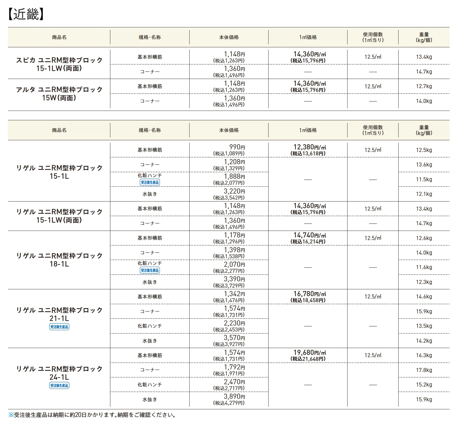 ユニRM 型枠ブロック®︎【2025年版】_価格_4