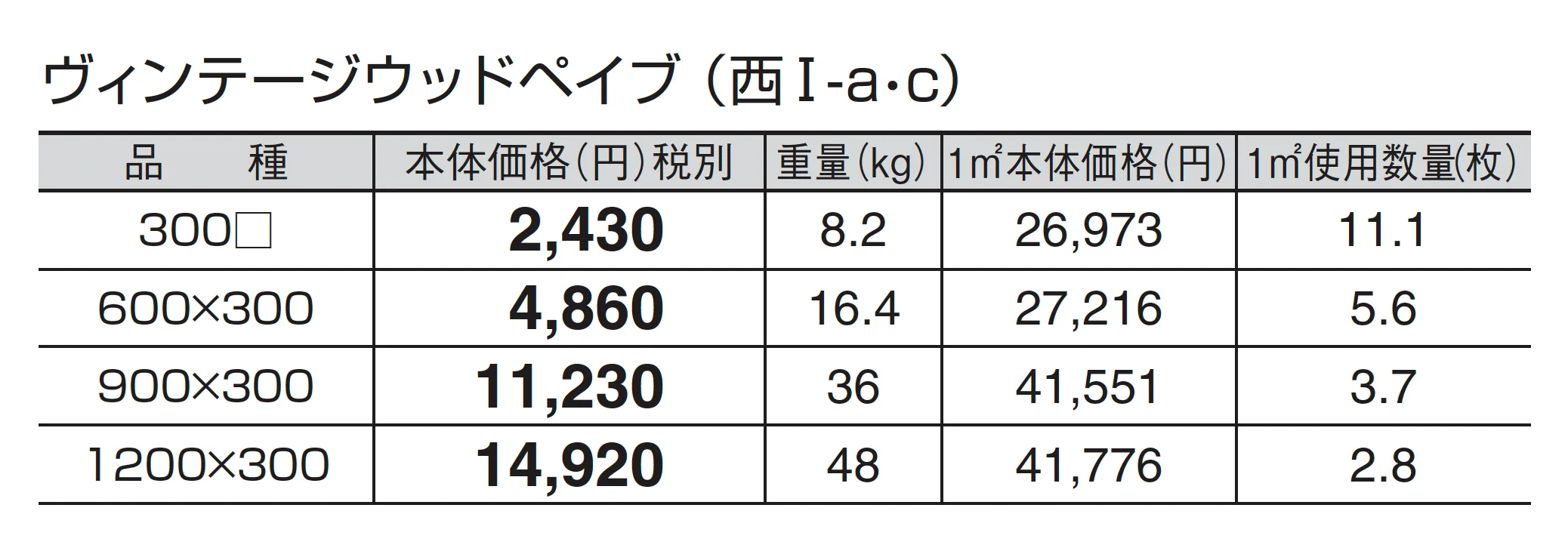 ヴィンテージウッドペイブ_価格_3