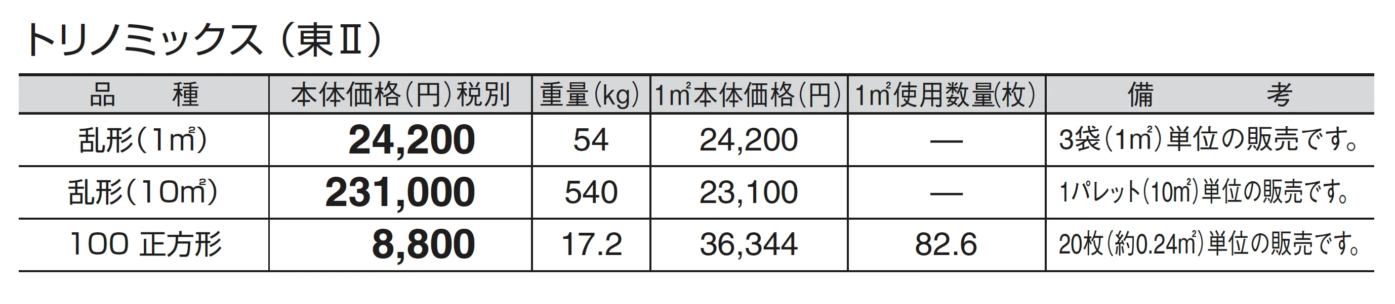 トリノミックス_価格_2