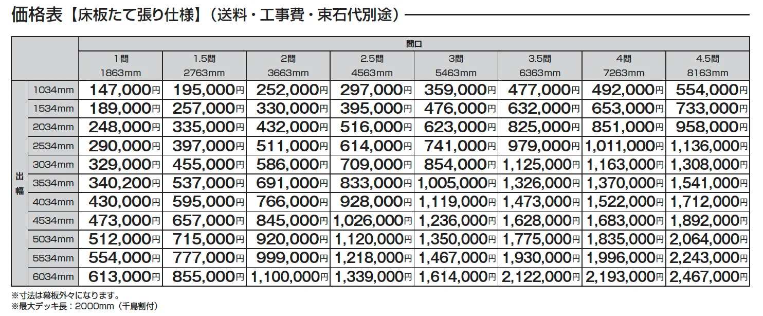 ハイブリッドデッキ彩木【2024年版】_価格_1