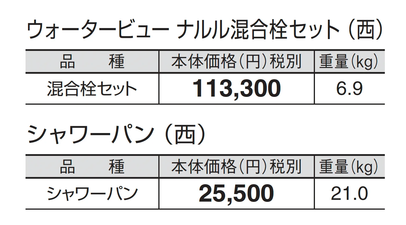 ウォータービュー ナルル混合栓セット_価格_2