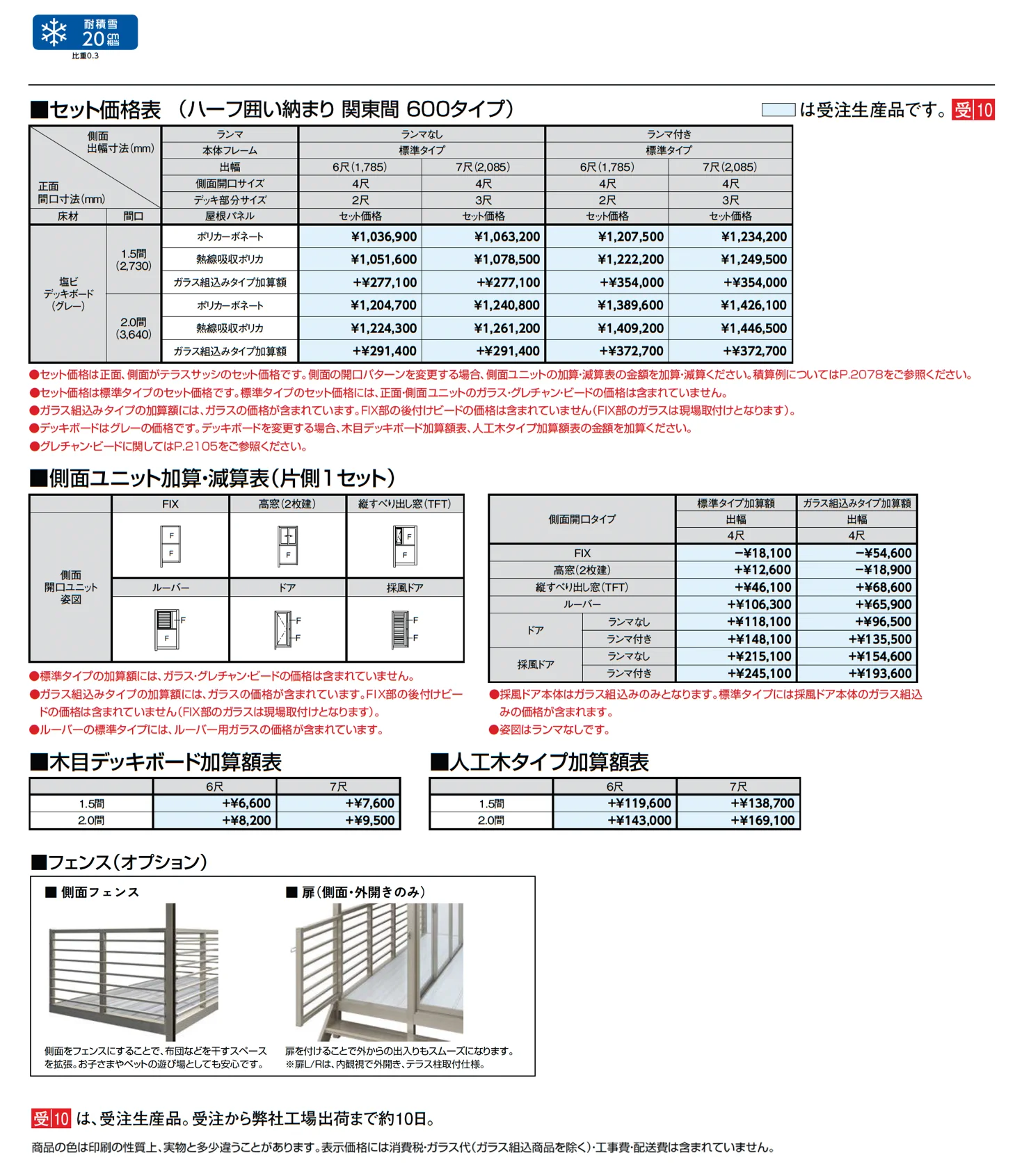 サニージュ ハーフ囲い納まり 関東間_価格_1