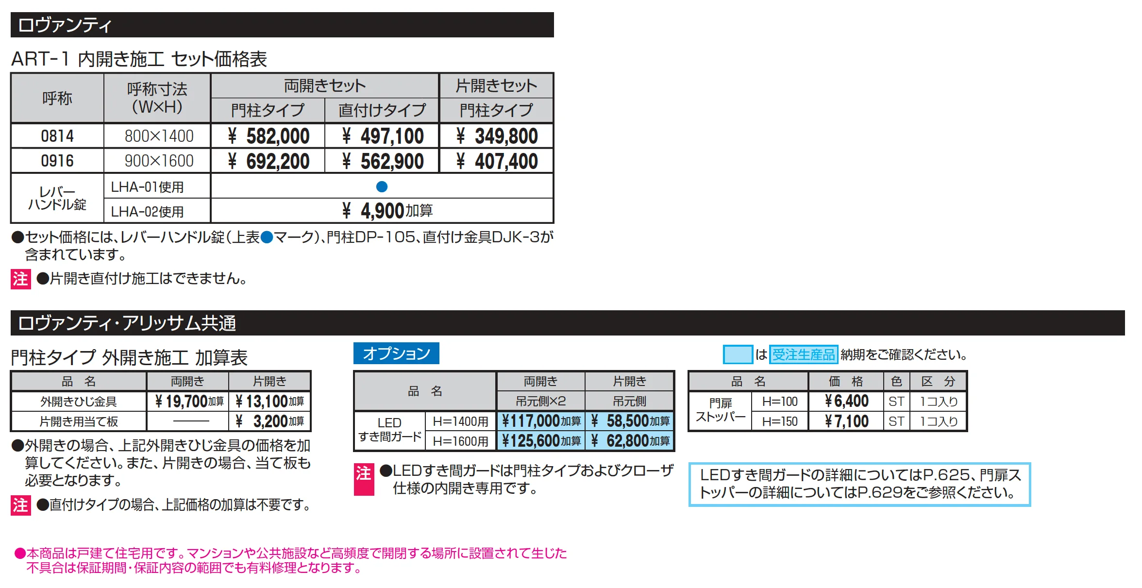 ロヴァンティ【2025年版】_価格_1