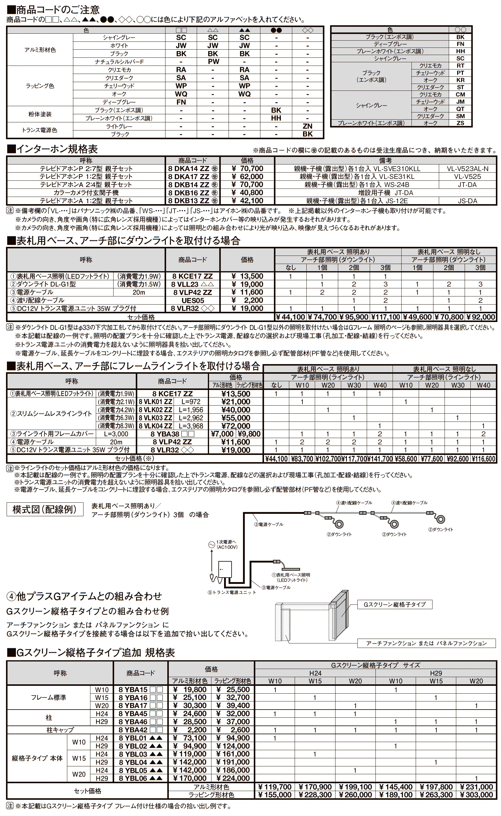 プラスG Gスクリーン 袖パネル_価格_4