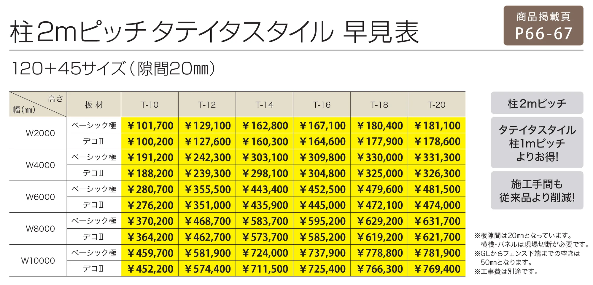柱2mピッチ タテイタスタイル_価格_5
