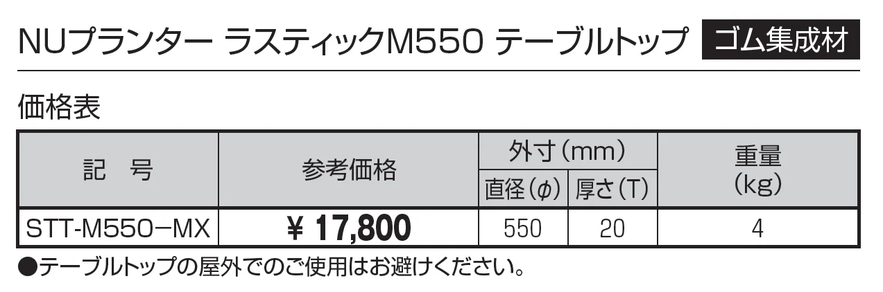 プランター NUプランター ラスティックM550 テーブルトップ (ゴム集成材)【2024年版】_価格_1