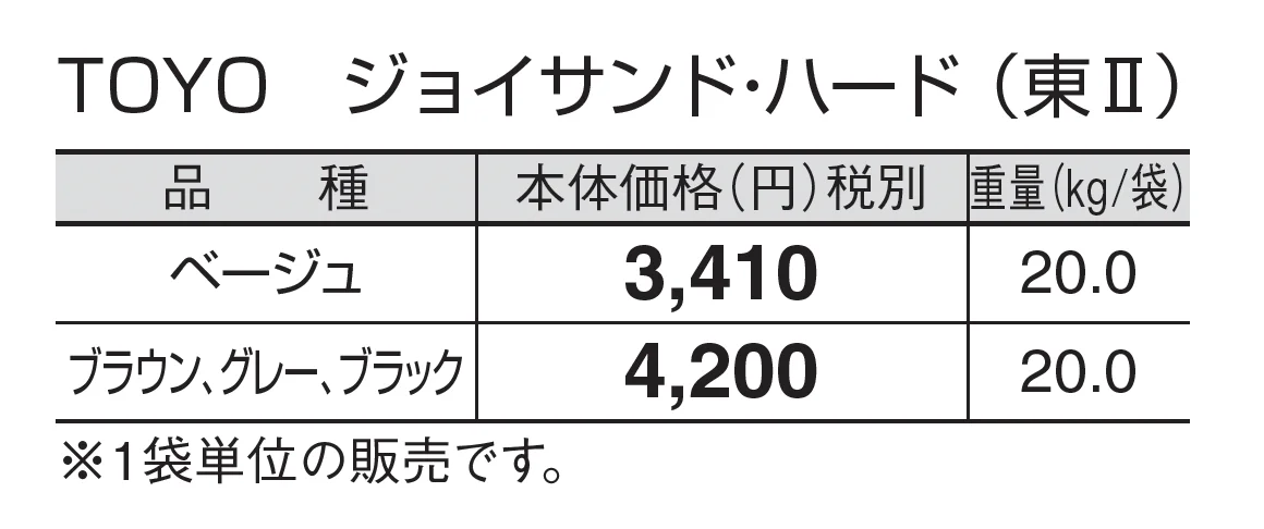 TOYO ジョイサンド・ハード_価格_2