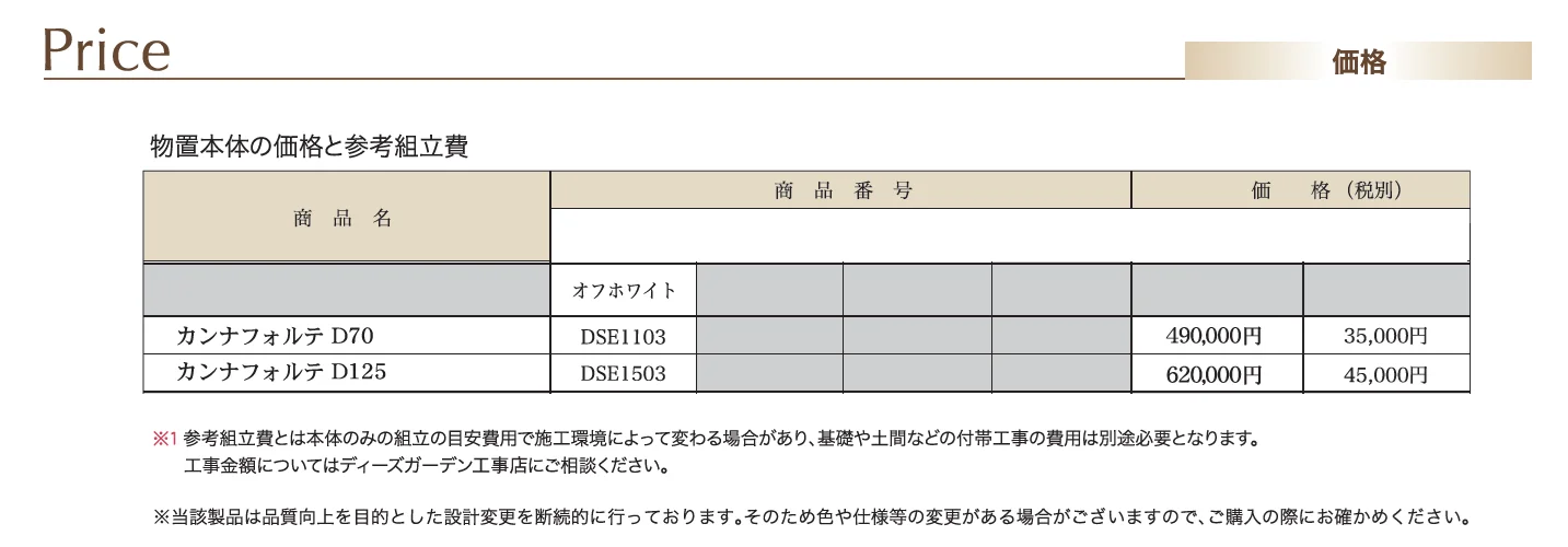 カンナフォルテ【2024年版】_価格_1