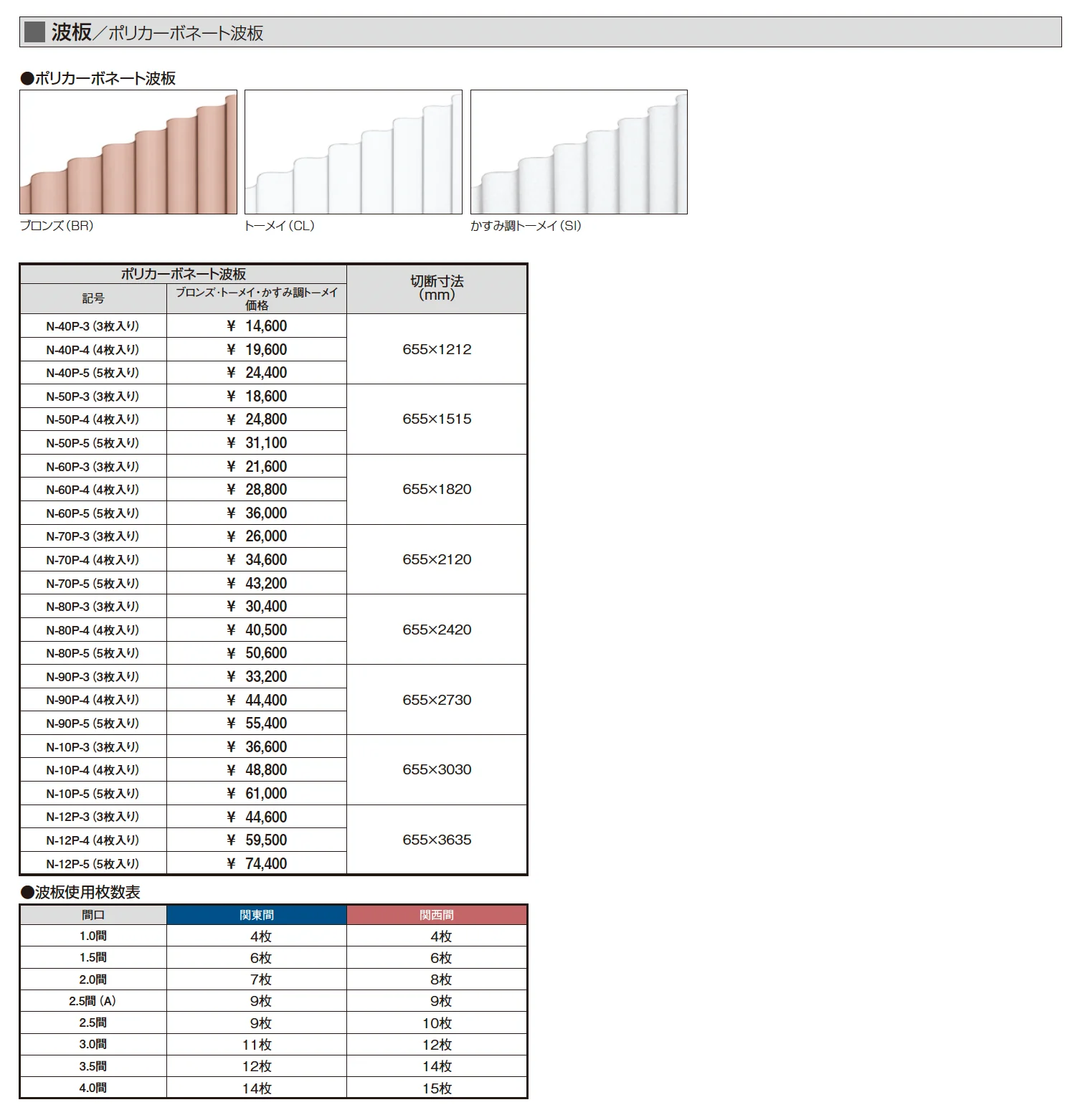 テラーネZ(特殊納まり 波板囲い 1500タイプ)【2025年10月価格改訂版】_価格_2