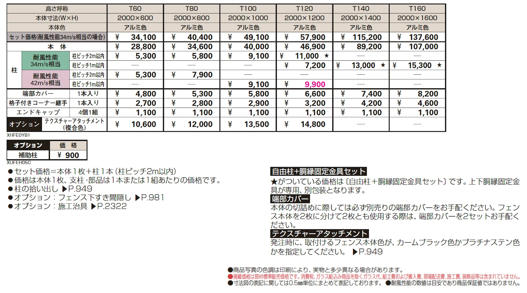 シンプレオ フェンスYB1型 横格子【2024.6月発売】【2024年版】_価格_1