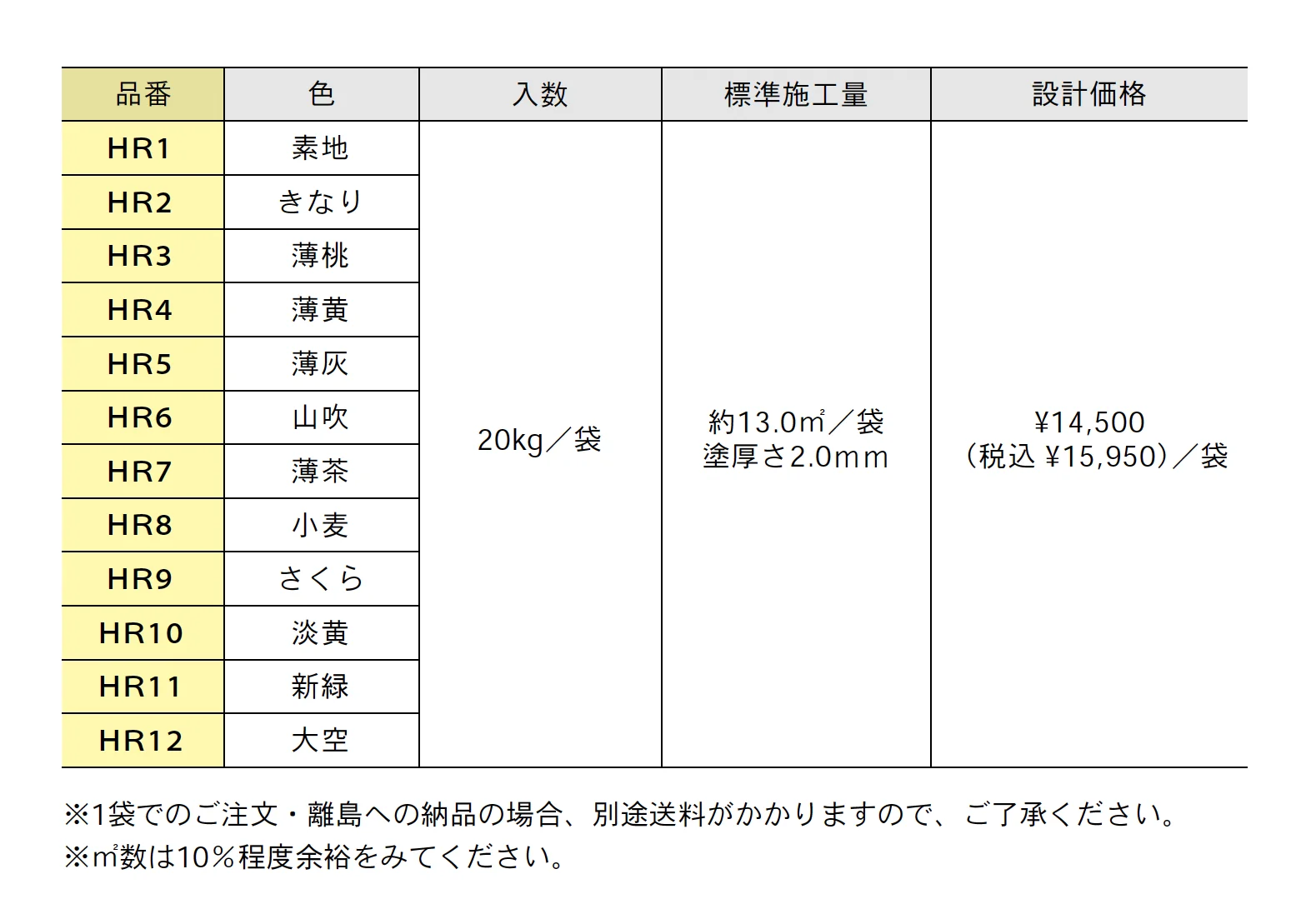ほたて漆喰Light <ライト>【2025年版】【廃番】_価格_1