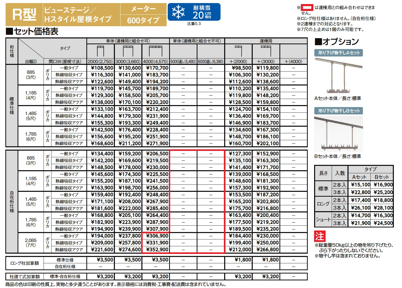 スピーネ R型 ビューステージ/Hスタイル屋根タイプ メーター【2024年版】_価格_1