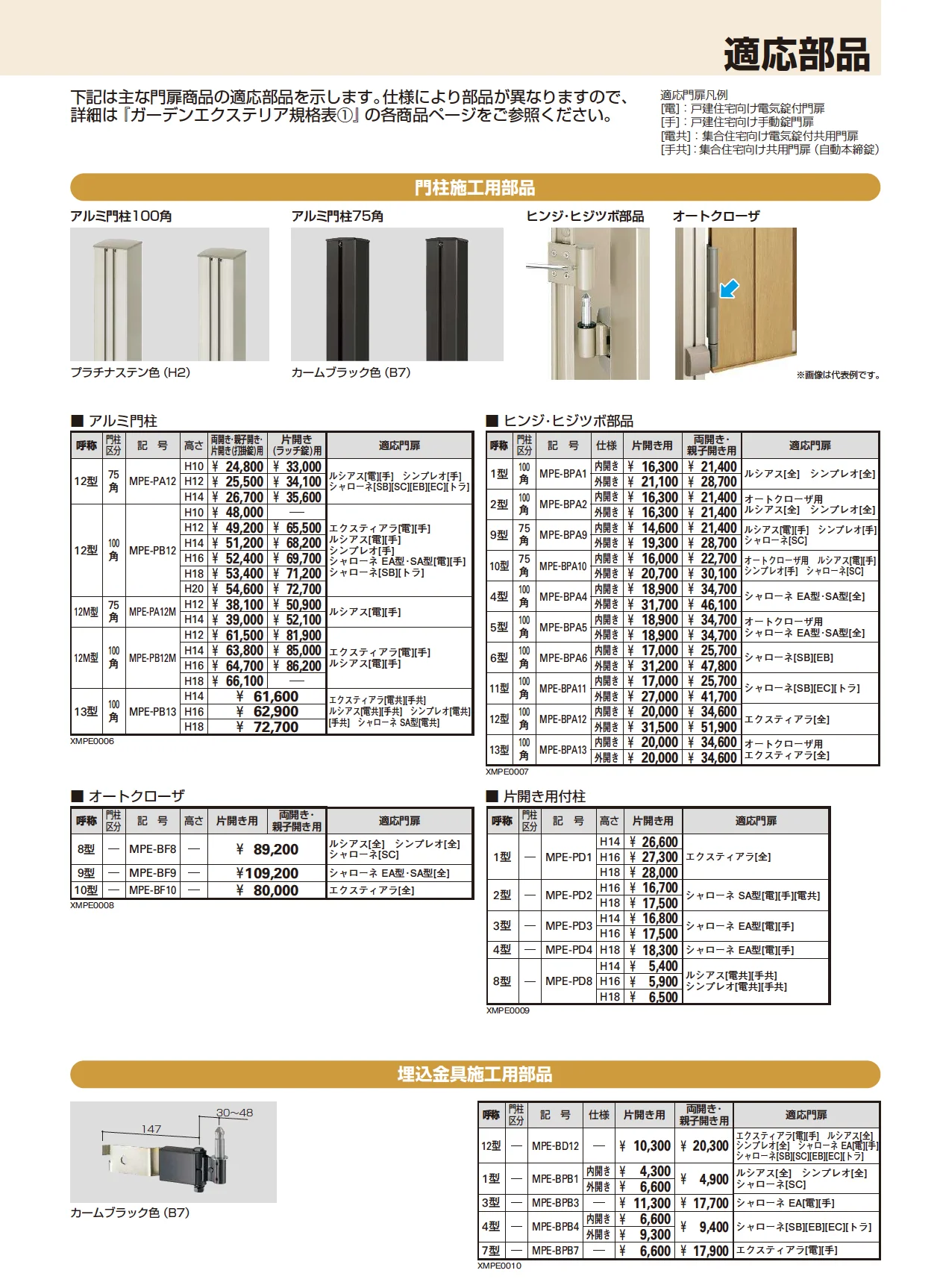 シャローネ 門扉 EC01型_価格_3