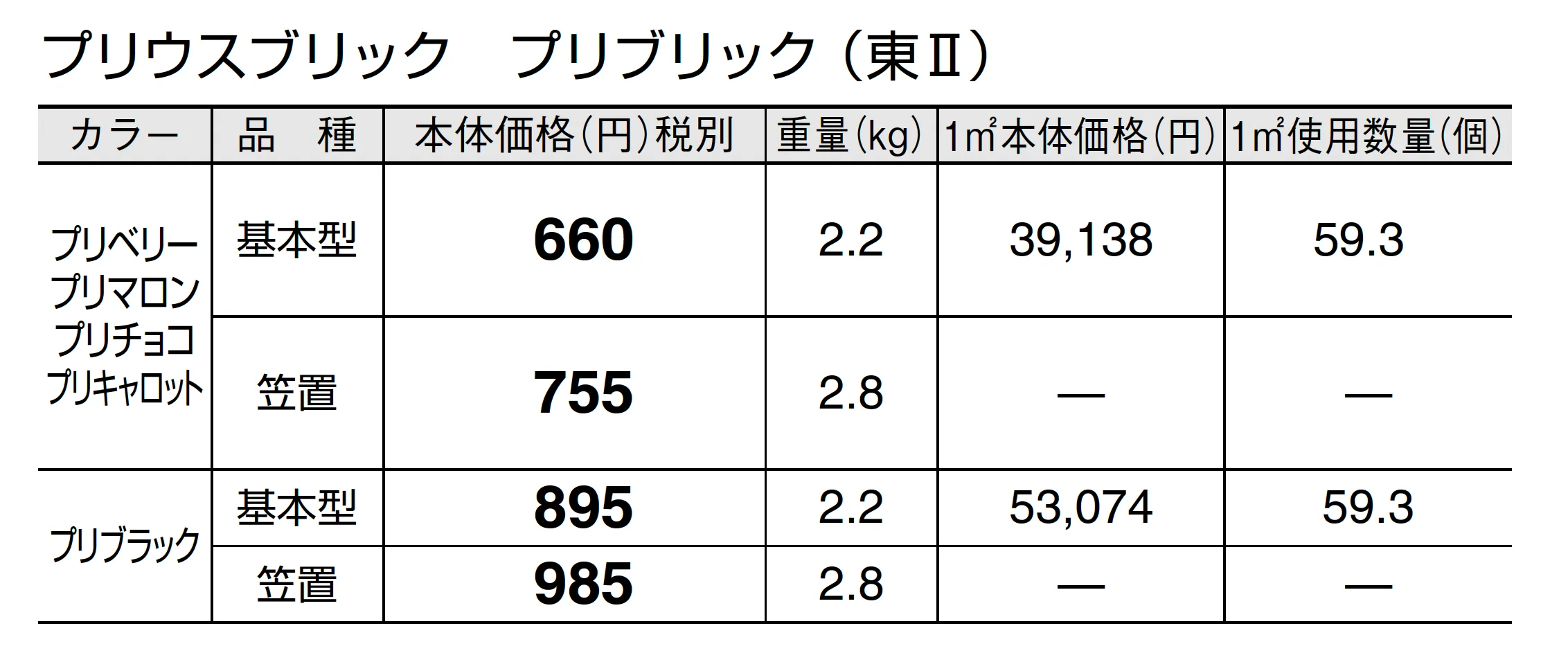 プリウスブリック プリブリック_価格_2