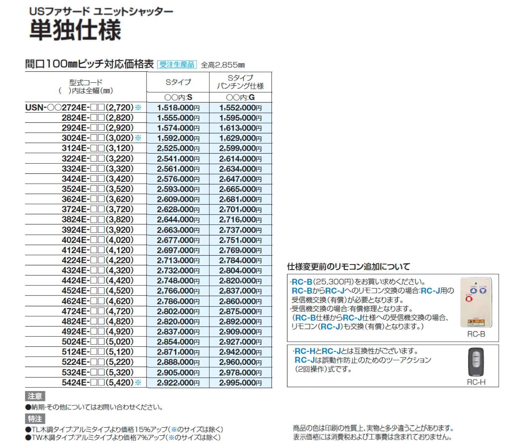 USファサードユニットシャッター Sタイプ/Sパンチングタイプ【2025年版】_価格_4