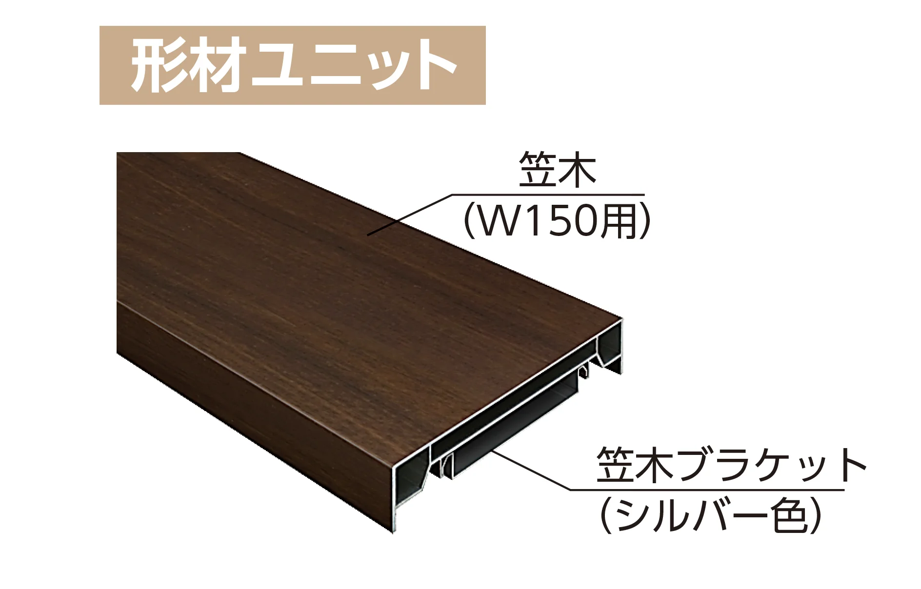YKK APの「カスタマイズパーツ ブロック笠木材」