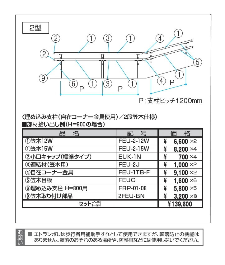 エトランポS2型フリー支柱タイプ/フロント笠木納まり【2025年版】_価格_2